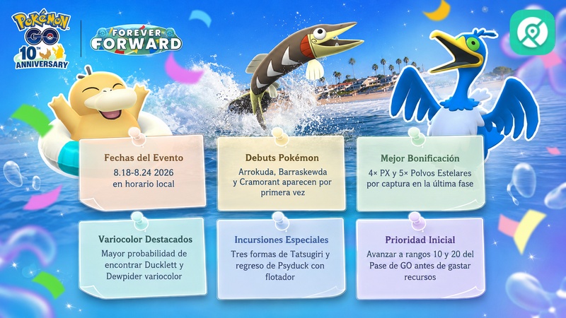 Festival Acuático Pokémon GO 2026 con Arrokuda, Barraskewda y Cramorant